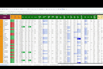 develop future and option dashboard in google sheet for indian stock market