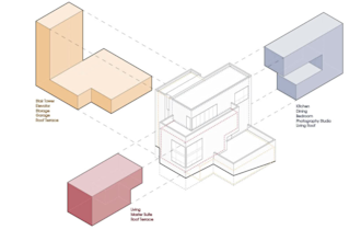 make 3d axonometric and DIY woodworking architecture diagram