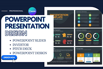 design canva powerpoint presentation, powerpoint slides, investor pitch deck