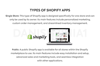develop public private shopify apps shopify ai apps