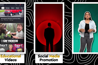 edit engaging instagram reels, tiktok and youtube shorts
