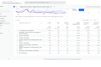 install shopify ecommerce conversion tracking