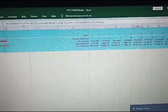 do financial modeling and business valuation