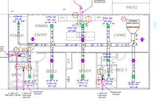 do hvac design  cooling heating load calculation