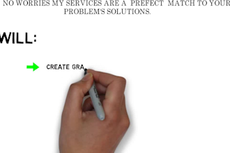 create graphs, dashboards in microstrategy google datastudio