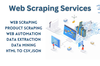 scrap data from any website for you