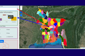 create a territory sales analysis and interactive map