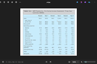 do financial statements, finance tasks, cash flow related assignments