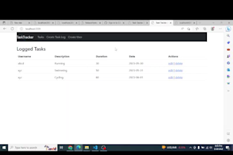 do full stack web application development using mern stack