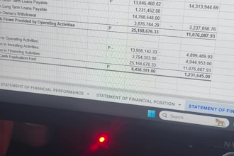 do accounting jobs financial analyst  cost analyst