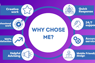 create smma tour and travel staffing guide agency website