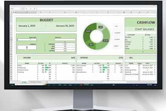 design custom full automation excel google spreadsheet budget planner formulas