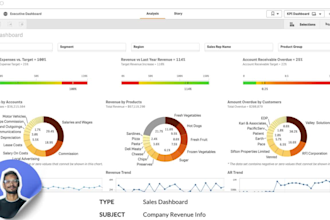 create a financial dashboard in power bi or tableau, qliksense