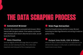 do web scrapping, web crawling, survey automation bot