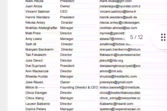 find leads generation, email address, linkedin leads, data cleaning