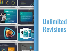 design powerpoint PPT presentation, canva and google slides