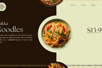 do canva video canva animation canva ads canva presentation video editing