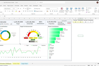 create custom excel dashboards for visualization, reporting and automation