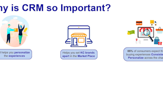turn powerpoint presentation into a slideshow animated video