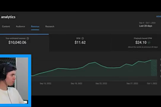 do cash cow youtube cash cow channel manager cash cow video