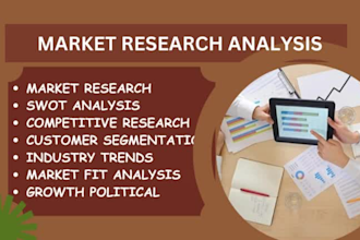 conduct market research semrush tam pestle analysis swot analysis, market trends