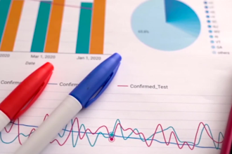 setup google analytics 4, ga4 e commerce tracking, ads conversion tracking