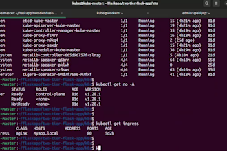 architect deploy production grade kubernetes cluster with cicd and devops tools