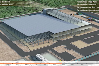 do realistic 3d construction industrial engineering animation machinery workflow