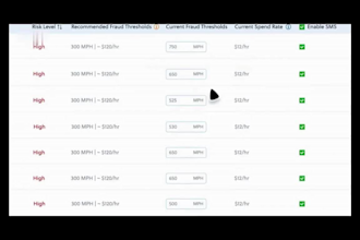 create a professional saas animation, explainer, and software product video