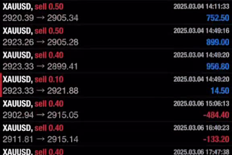 deliver profitable forex trading bot, forex bot, trading bot, forex trading bot