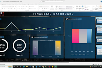 create professional dashboard with excel formula and macros