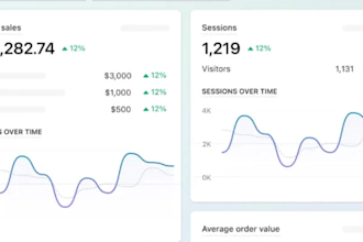 do fb ads, instagram ads, meta ads manager, fb pixel setup with guaranteed sales
