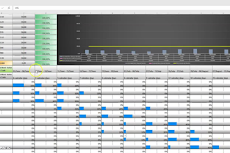 put your project on track with jira software or azure devops