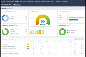 fix semrush, ahrefs, technical SEO errors,google search console, indexing issues