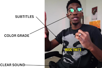 edit long talking videos into short clips with music, subtitles