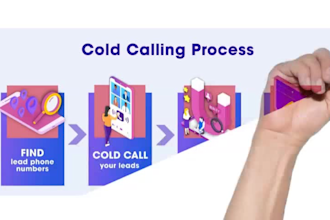 manage your cold calling, telemarketing and appointment setting
