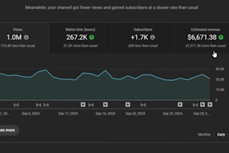 monetize your cash cow youtube, cash cow channel, cash cow video, yt automation