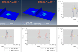 do fea with abaqus, also develop user subroutines