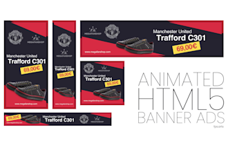 do animated HTML5 banner ads