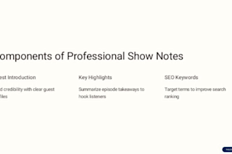 create SEO optimized podcast show notes