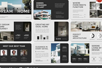 design custom branded powerpoint business presentation template master slide