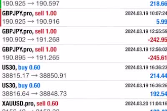 create powerful crypto trading bots, hft bots, telegram trading bot
