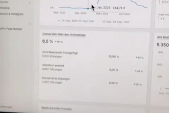 scale your fashion dropshipping store with proven strategies