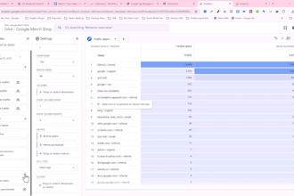 setup ga4, ecommerce tracking by GTM custom reporting to business growth