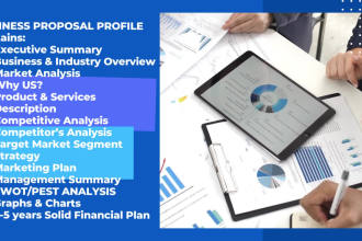 prepare a business plan for sba loan and grant approval