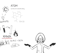 create whiteboard animation with doodles explainer video
