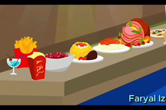 create 2d cartoon video for your script