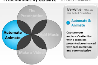 create a polished power point presentation
