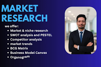 do market research, niche, swot, and competitors analysis