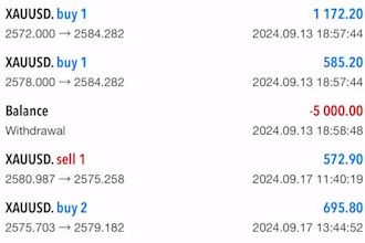deliver forex trading robot, forex trading bot, forex ea, forex robot, hft bot